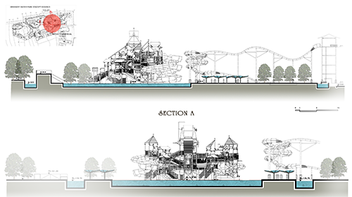 water park theme design